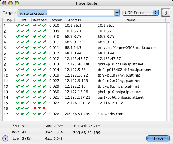 traceroute ip